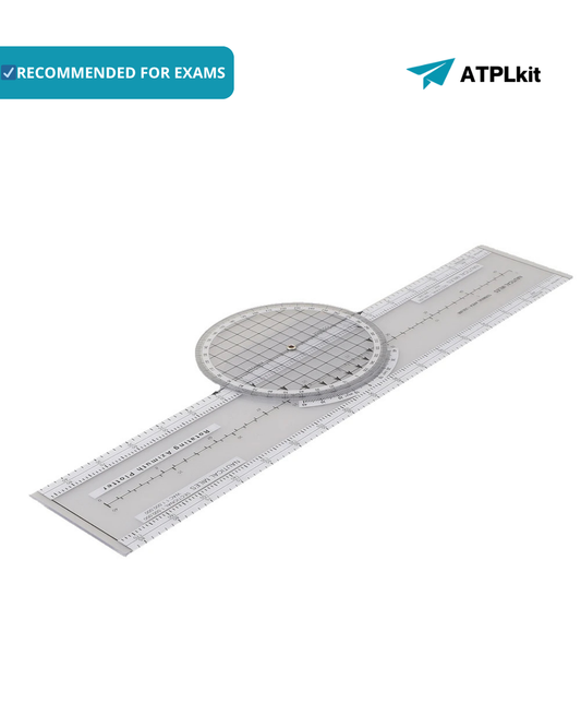 ATPLKit Plotter